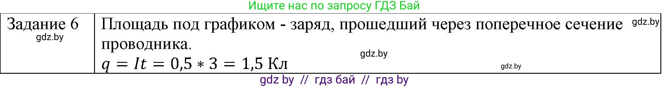 Физика, 8 класс Учебник, авторы: Исаченкова Лариса Артёмовна, Громыко Елена Владимировна, Дорофейчик Владимир Владимирович, Лещинский Юрий Дмитриевич, издательство Адукацыя i выхаванне, Минск, 2024, страница 84, номер 6, Решение 3