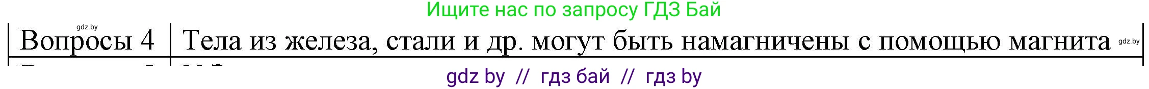 Физика, 8 класс Учебник, авторы: Исаченкова Лариса Артёмовна, Громыко Елена Владимировна, Дорофейчик Владимир Владимирович, Лещинский Юрий Дмитриевич, издательство Адукацыя i выхаванне, Минск, 2024, страница 113, номер 4, Решение 3