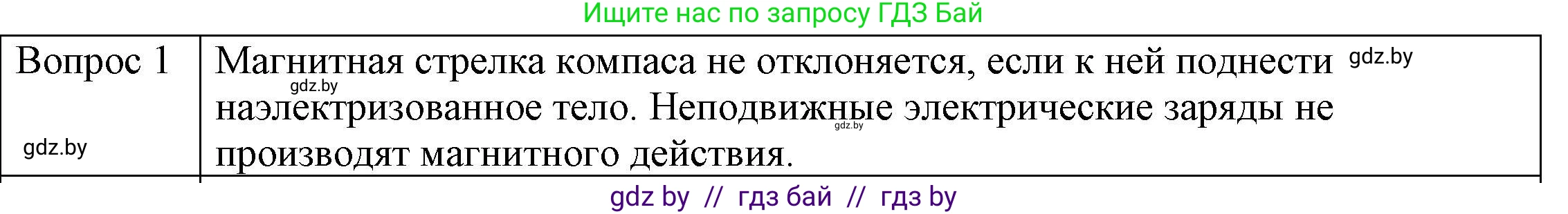 Физика, 8 класс Учебник, авторы: Исаченкова Лариса Артёмовна, Громыко Елена Владимировна, Дорофейчик Владимир Владимирович, Лещинский Юрий Дмитриевич, издательство Адукацыя i выхаванне, Минск, 2024, страница 118, номер 1, Решение 3