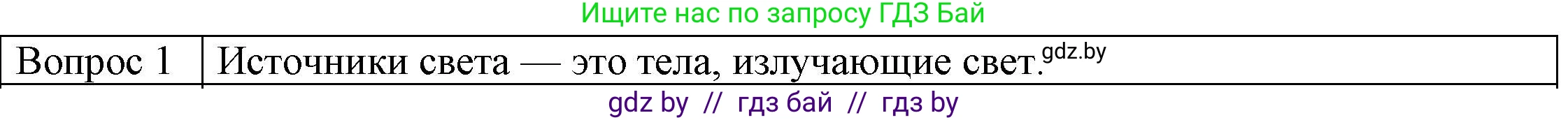 Физика, 8 класс Учебник, авторы: Исаченкова Лариса Артёмовна, Громыко Елена Владимировна, Дорофейчик Владимир Владимирович, Лещинский Юрий Дмитриевич, издательство Адукацыя i выхаванне, Минск, 2024, страница 127, номер 1, Решение 3