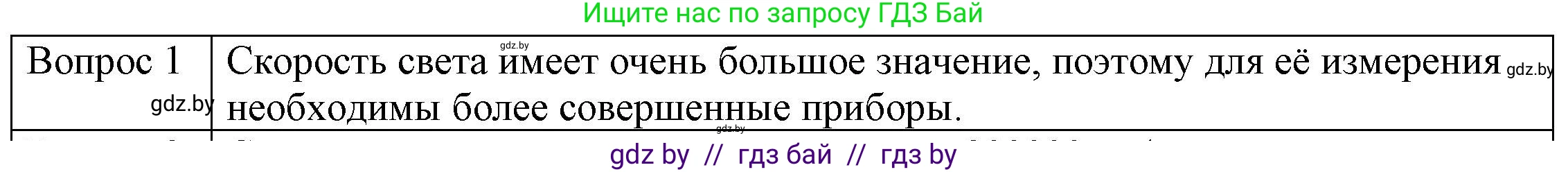 Физика, 8 класс Учебник, авторы: Исаченкова Лариса Артёмовна, Громыко Елена Владимировна, Дорофейчик Владимир Владимирович, Лещинский Юрий Дмитриевич, издательство Адукацыя i выхаванне, Минск, 2024, страница 131, номер 1, Решение 3