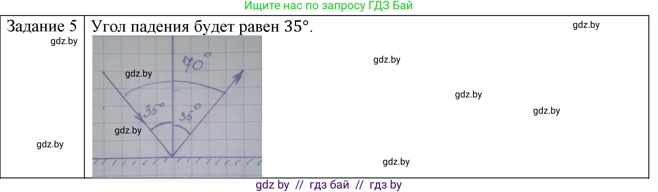 Физика, 8 класс Учебник, авторы: Исаченкова Лариса Артёмовна, Громыко Елена Владимировна, Дорофейчик Владимир Владимирович, Лещинский Юрий Дмитриевич, издательство Адукацыя i выхаванне, Минск, 2024, страница 135, номер 5, Решение 3
