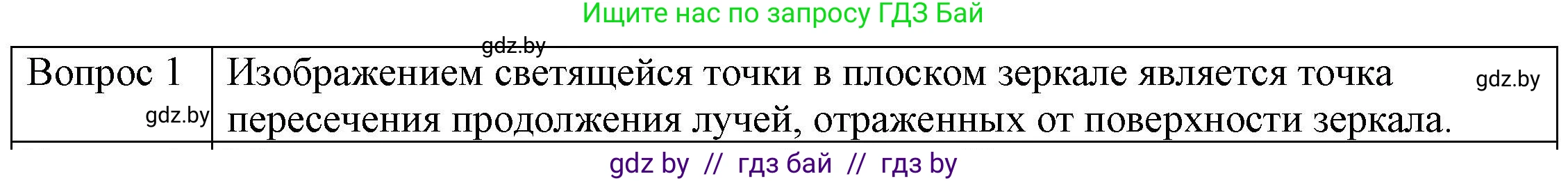 Физика, 8 класс Учебник, авторы: Исаченкова Лариса Артёмовна, Громыко Елена Владимировна, Дорофейчик Владимир Владимирович, Лещинский Юрий Дмитриевич, издательство Адукацыя i выхаванне, Минск, 2024, страница 139, номер 1, Решение 3