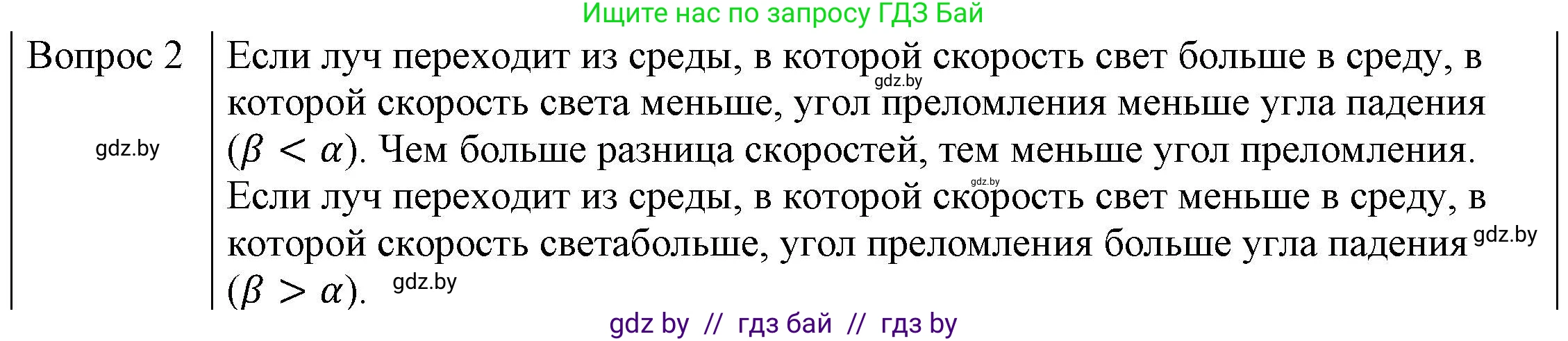 Физика, 8 класс Учебник, авторы: Исаченкова Лариса Артёмовна, Громыко Елена Владимировна, Дорофейчик Владимир Владимирович, Лещинский Юрий Дмитриевич, издательство Адукацыя i выхаванне, Минск, 2024, страница 142, номер 2, Решение 3