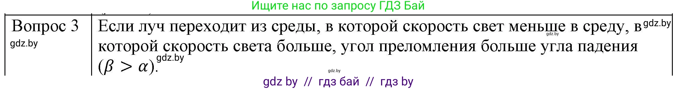 Физика, 8 класс Учебник, авторы: Исаченкова Лариса Артёмовна, Громыко Елена Владимировна, Дорофейчик Владимир Владимирович, Лещинский Юрий Дмитриевич, издательство Адукацыя i выхаванне, Минск, 2024, страница 142, номер 3, Решение 3