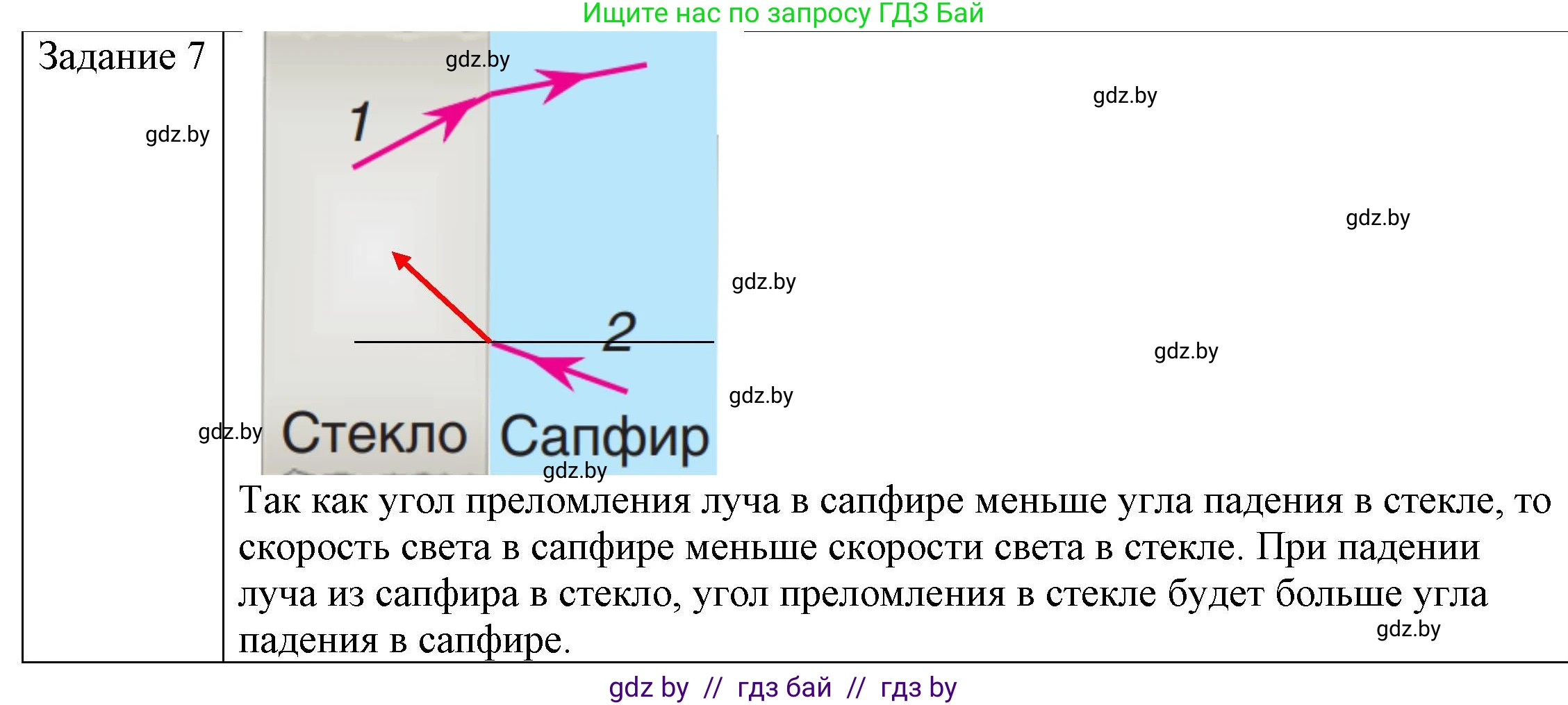 Физика, 8 класс Учебник, авторы: Исаченкова Лариса Артёмовна, Громыко Елена Владимировна, Дорофейчик Владимир Владимирович, Лещинский Юрий Дмитриевич, издательство Адукацыя i выхаванне, Минск, 2024, страница 143, номер 5, Решение 3