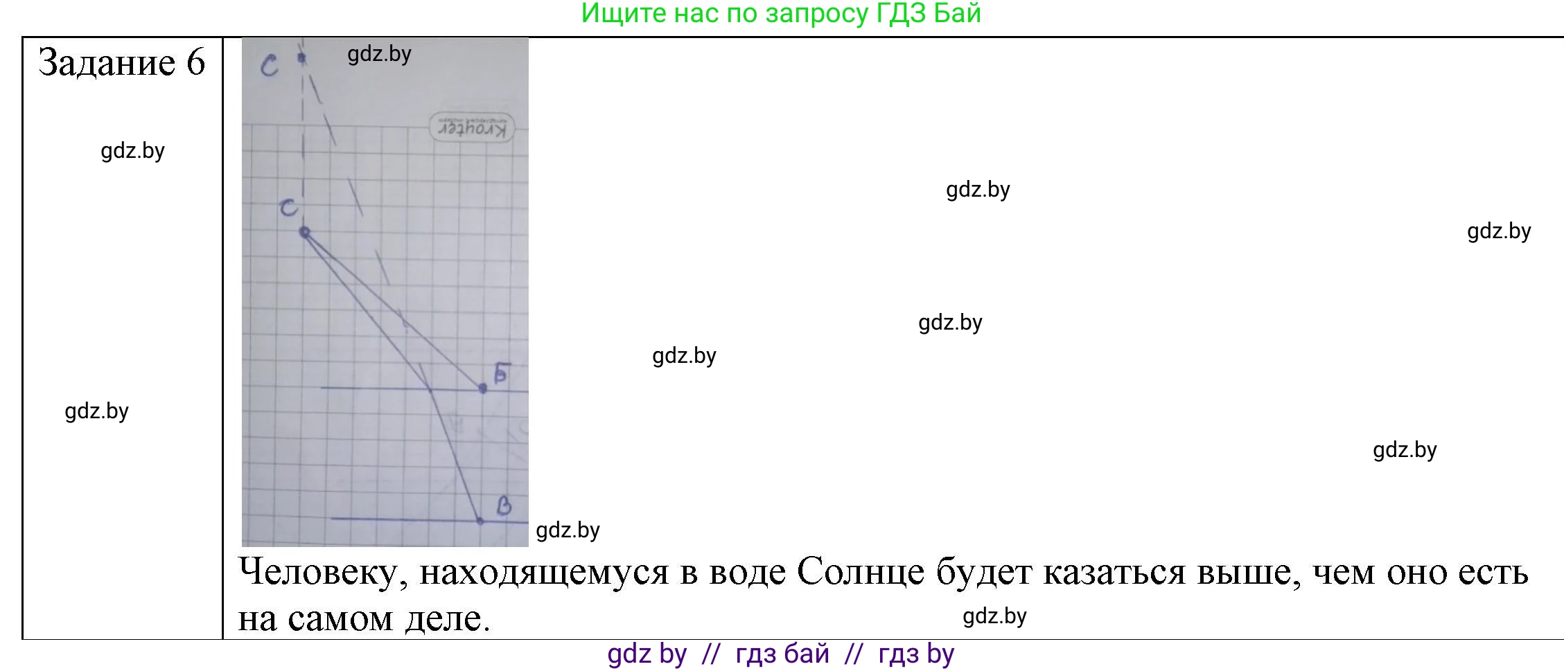 Физика, 8 класс Учебник, авторы: Исаченкова Лариса Артёмовна, Громыко Елена Владимировна, Дорофейчик Владимир Владимирович, Лещинский Юрий Дмитриевич, издательство Адукацыя i выхаванне, Минск, 2024, страница 143, номер 7, Решение 3