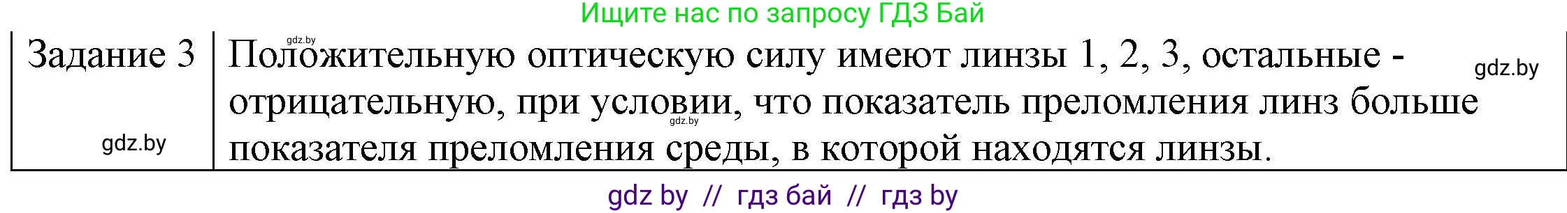 Физика, 8 класс Учебник, авторы: Исаченкова Лариса Артёмовна, Громыко Елена Владимировна, Дорофейчик Владимир Владимирович, Лещинский Юрий Дмитриевич, издательство Адукацыя i выхаванне, Минск, 2024, страница 147, номер 4, Решение 3