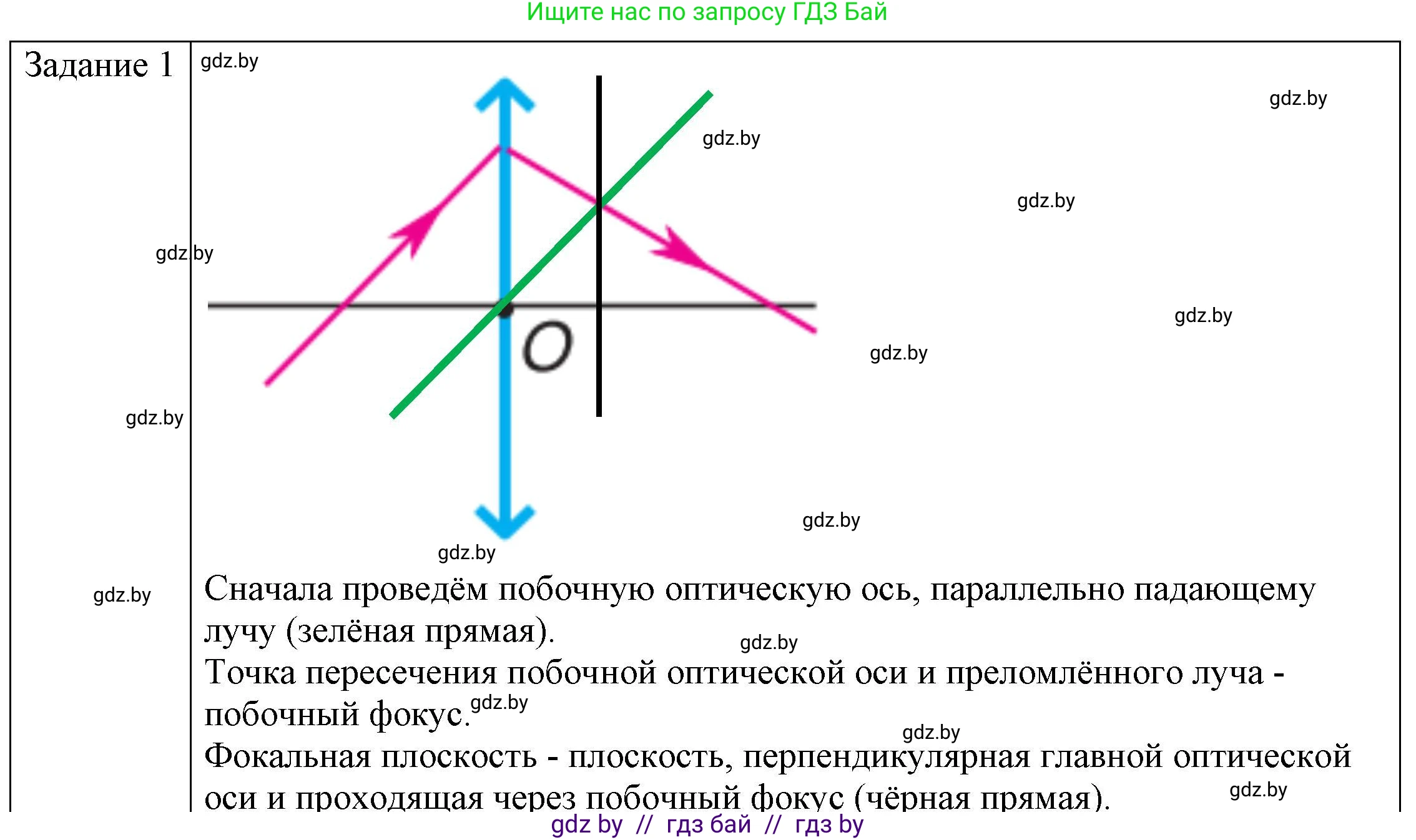Физика, 8 класс Учебник, авторы: Исаченкова Лариса Артёмовна, Громыко Елена Владимировна, Дорофейчик Владимир Владимирович, Лещинский Юрий Дмитриевич, издательство Адукацыя i выхаванне, Минск, 2024, страница 151, номер 3, Решение 3