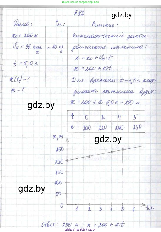 Физика, 9 класс Сборник задач, авторы: Исаченкова Лариса Артёмовна, Дорофейчик Владимир Владимирович, Захаревич Екатерина Васильевна, Пальчик Геннадий Владимирович, издательство Аверсэв, Минск, 2021, страница 24, номер 82, Решение 2