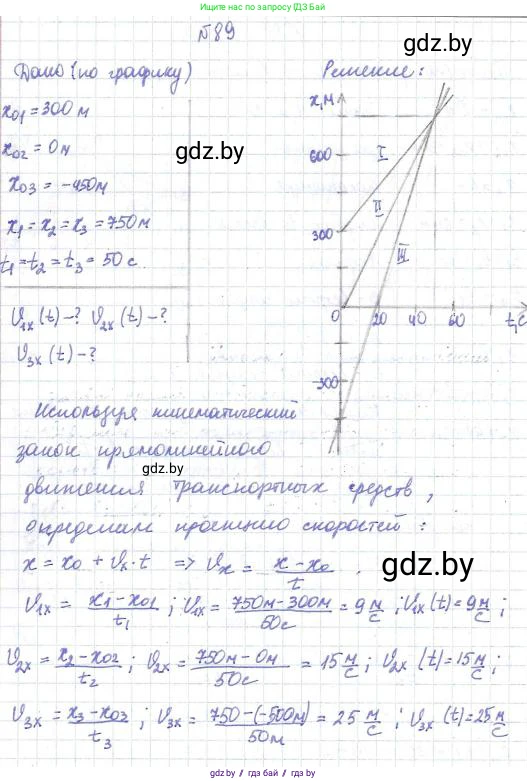 Физика, 9 класс Сборник задач, авторы: Исаченкова Лариса Артёмовна, Дорофейчик Владимир Владимирович, Захаревич Екатерина Васильевна, Пальчик Геннадий Владимирович, издательство Аверсэв, Минск, 2021, страница 26, номер 89, Решение 2