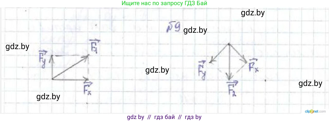 Физика, 9 класс Сборник задач, авторы: Исаченкова Лариса Артёмовна, Дорофейчик Владимир Владимирович, Захаревич Екатерина Васильевна, Пальчик Геннадий Владимирович, издательство Аверсэв, Минск, 2021, страница 11, номер 9, Решение 2
