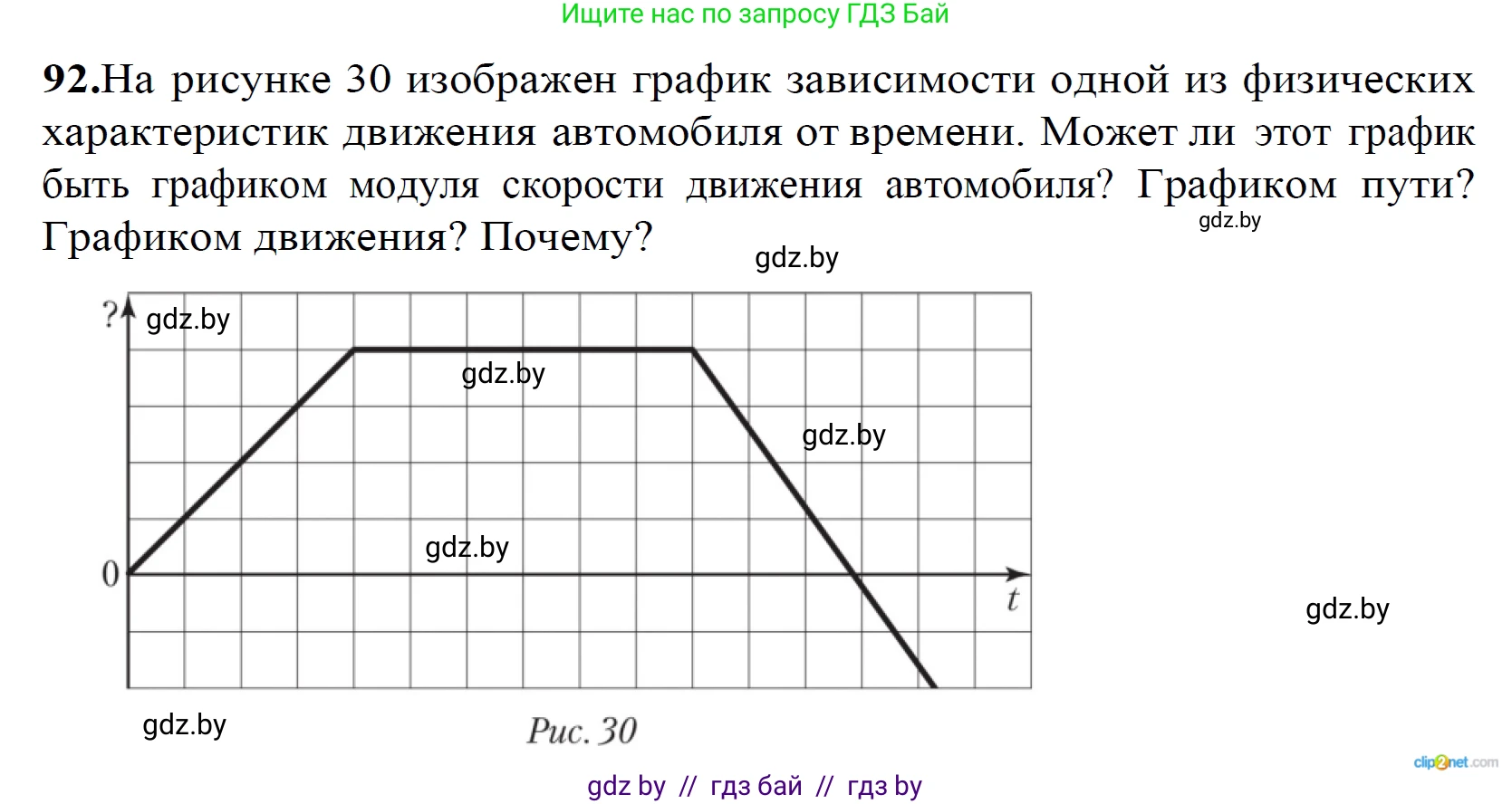 Физика, 9 класс Сборник задач, авторы: Исаченкова Лариса Артёмовна, Дорофейчик Владимир Владимирович, Захаревич Екатерина Васильевна, Пальчик Геннадий Владимирович, издательство Аверсэв, Минск, 2021, страница 27, номер 92, Решение 2