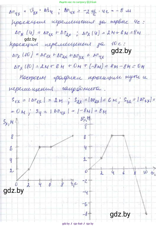Физика, 9 класс Сборник задач, авторы: Исаченкова Лариса Артёмовна, Дорофейчик Владимир Владимирович, Захаревич Екатерина Васильевна, Пальчик Геннадий Владимирович, издательство Аверсэв, Минск, 2021, страница 29, номер 97, Решение 2 (продолжение 2)