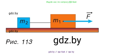 Физика, 9 класс Учебник, авторы: Исаченкова Лариса Артёмовна, Сокольский Анатолий Алексеевич, Захаревич Екатерина Васильевна, издательство Народная асвета, Минск, 2019, страница 81, номер 5, Условие (продолжение 2)