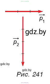 Физика, 9 класс Учебник, авторы: Исаченкова Лариса Артёмовна, Сокольский Анатолий Алексеевич, Захаревич Екатерина Васильевна, издательство Народная асвета, Минск, 2019, страница 158, номер 2, Условие (продолжение 2)