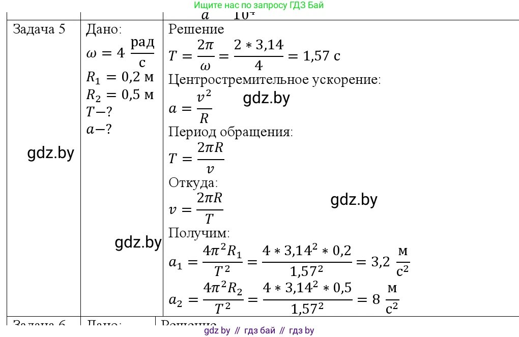 Физика, 9 класс Учебник, авторы: Исаченкова Лариса Артёмовна, Сокольский Анатолий Алексеевич, Захаревич Екатерина Васильевна, издательство Народная асвета, Минск, 2019, страница 63, номер 5, Решение 1