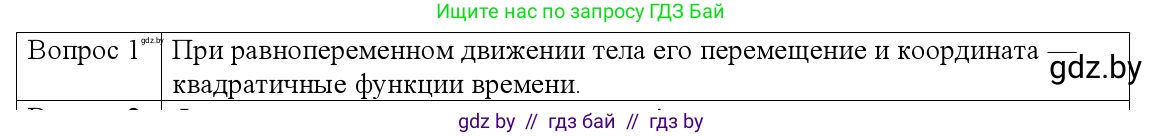 Физика, 9 класс Учебник, авторы: Исаченкова Лариса Артёмовна, Сокольский Анатолий Алексеевич, Захаревич Екатерина Васильевна, издательство Народная асвета, Минск, 2019, страница 51, номер 1, Решение 1