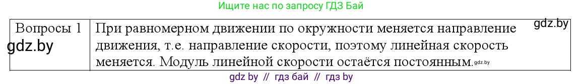 Физика, 9 класс Учебник, авторы: Исаченкова Лариса Артёмовна, Сокольский Анатолий Алексеевич, Захаревич Екатерина Васильевна, издательство Народная асвета, Минск, 2019, страница 58, номер 1, Решение 1