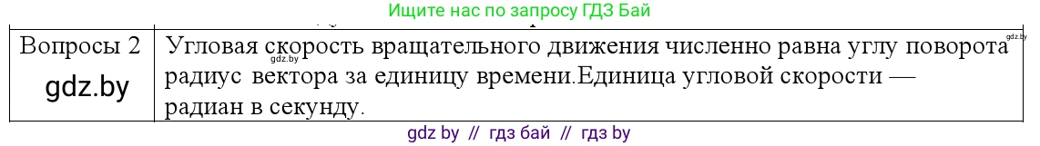 Физика, 9 класс Учебник, авторы: Исаченкова Лариса Артёмовна, Сокольский Анатолий Алексеевич, Захаревич Екатерина Васильевна, издательство Народная асвета, Минск, 2019, страница 58, номер 2, Решение 1