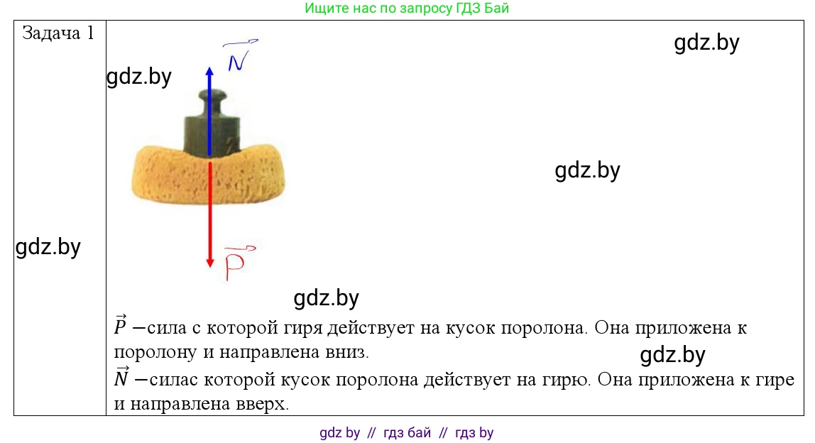 Физика, 9 класс Учебник, авторы: Исаченкова Лариса Артёмовна, Сокольский Анатолий Алексеевич, Захаревич Екатерина Васильевна, издательство Народная асвета, Минск, 2019, страница 85, номер 1, Решение 1