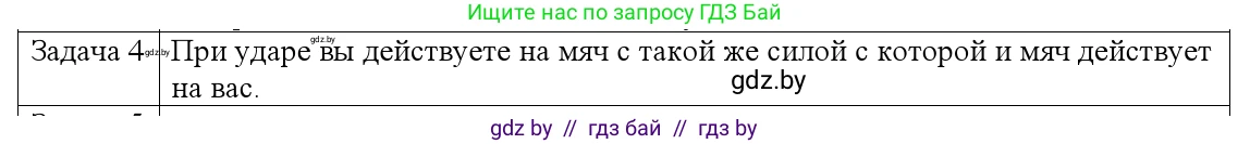 Физика, 9 класс Учебник, авторы: Исаченкова Лариса Артёмовна, Сокольский Анатолий Алексеевич, Захаревич Екатерина Васильевна, издательство Народная асвета, Минск, 2019, страница 85, номер 4, Решение 1