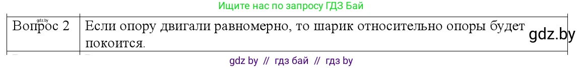 Физика, 9 класс Учебник, авторы: Исаченкова Лариса Артёмовна, Сокольский Анатолий Алексеевич, Захаревич Екатерина Васильевна, издательство Народная асвета, Минск, 2019, страница 71, номер 2, Решение 1
