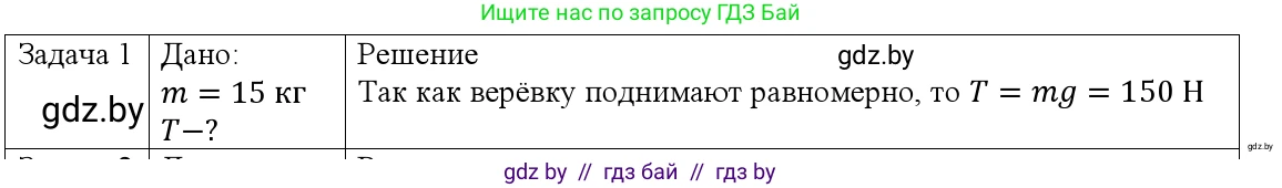 Физика, 9 класс Учебник, авторы: Исаченкова Лариса Артёмовна, Сокольский Анатолий Алексеевич, Захаревич Екатерина Васильевна, издательство Народная асвета, Минск, 2019, страница 91, номер 1, Решение 1