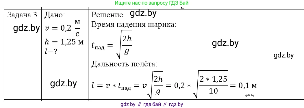 Физика, 9 класс Учебник, авторы: Исаченкова Лариса Артёмовна, Сокольский Анатолий Алексеевич, Захаревич Екатерина Васильевна, издательство Народная асвета, Минск, 2019, страница 103, номер 3, Решение 1