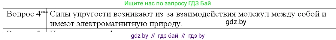 Физика, 9 класс Учебник, авторы: Исаченкова Лариса Артёмовна, Сокольский Анатолий Алексеевич, Захаревич Екатерина Васильевна, издательство Народная асвета, Минск, 2019, страница 90, номер 4, Решение 1
