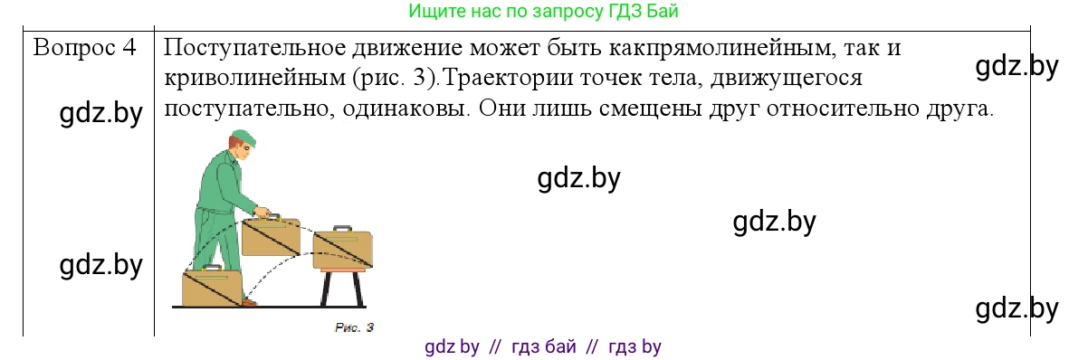 Физика, 9 класс Учебник, авторы: Исаченкова Лариса Артёмовна, Сокольский Анатолий Алексеевич, Захаревич Екатерина Васильевна, издательство Народная асвета, Минск, 2019, страница 7, номер 4, Решение 1