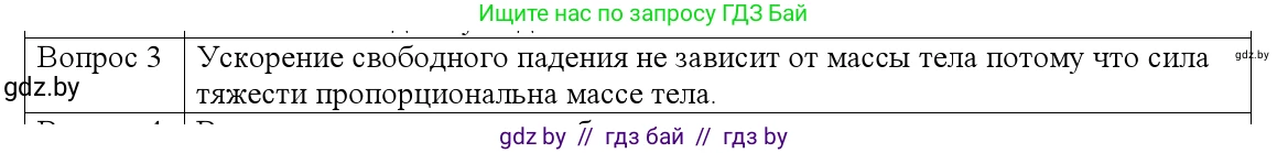 Физика, 9 класс Учебник, авторы: Исаченкова Лариса Артёмовна, Сокольский Анатолий Алексеевич, Захаревич Екатерина Васильевна, издательство Народная асвета, Минск, 2019, страница 102, номер 3, Решение 1