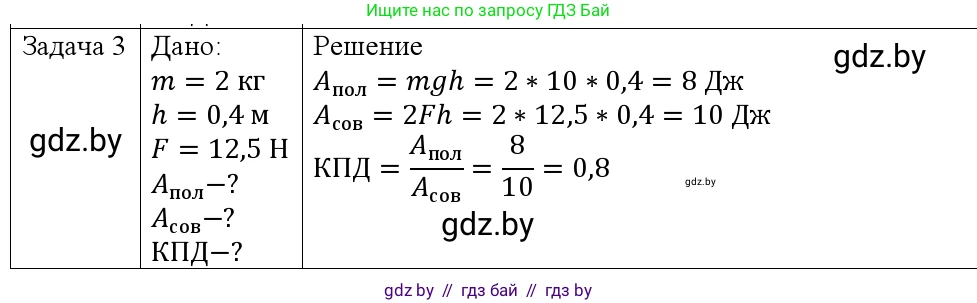Физика, 9 класс Учебник, авторы: Исаченкова Лариса Артёмовна, Сокольский Анатолий Алексеевич, Захаревич Екатерина Васильевна, издательство Народная асвета, Минск, 2019, страница 133, номер 3, Решение 1