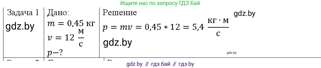 Физика, 9 класс Учебник, авторы: Исаченкова Лариса Артёмовна, Сокольский Анатолий Алексеевич, Захаревич Екатерина Васильевна, издательство Народная асвета, Минск, 2019, страница 153, номер 1, Решение 1