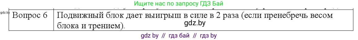 Физика, 9 класс Учебник, авторы: Исаченкова Лариса Артёмовна, Сокольский Анатолий Алексеевич, Захаревич Екатерина Васильевна, издательство Народная асвета, Минск, 2019, страница 125, номер 6, Решение 1