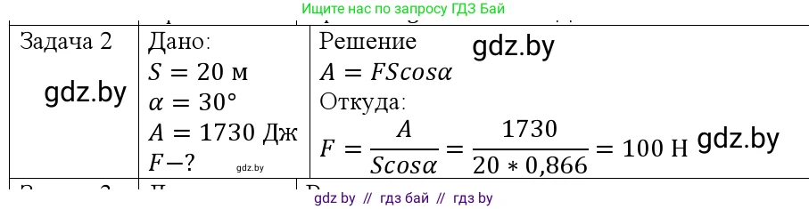 Физика, 9 класс Учебник, авторы: Исаченкова Лариса Артёмовна, Сокольский Анатолий Алексеевич, Захаревич Екатерина Васильевна, издательство Народная асвета, Минск, 2019, страница 164, номер 2, Решение 1