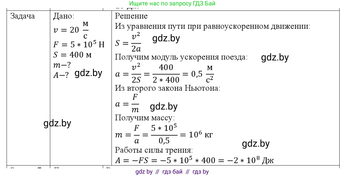 Физика, 9 класс Учебник, авторы: Исаченкова Лариса Артёмовна, Сокольский Анатолий Алексеевич, Захаревич Екатерина Васильевна, издательство Народная асвета, Минск, 2019, страница 165, номер 6, Решение 1