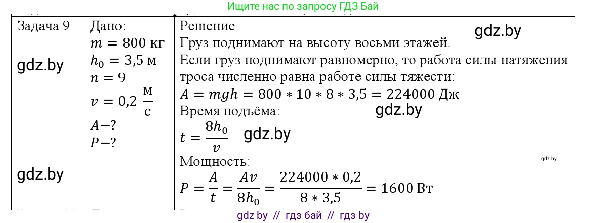 Физика, 9 класс Учебник, авторы: Исаченкова Лариса Артёмовна, Сокольский Анатолий Алексеевич, Захаревич Екатерина Васильевна, издательство Народная асвета, Минск, 2019, страница 165, номер 9, Решение 1