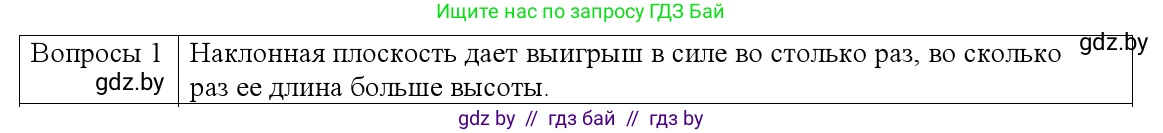 Физика, 9 класс Учебник, авторы: Исаченкова Лариса Артёмовна, Сокольский Анатолий Алексеевич, Захаревич Екатерина Васильевна, издательство Народная асвета, Минск, 2019, страница 132, номер 1, Решение 1