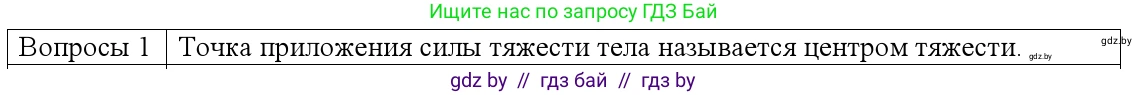 Физика, 9 класс Учебник, авторы: Исаченкова Лариса Артёмовна, Сокольский Анатолий Алексеевич, Захаревич Екатерина Васильевна, издательство Народная асвета, Минск, 2019, страница 137, номер 1, Решение 1