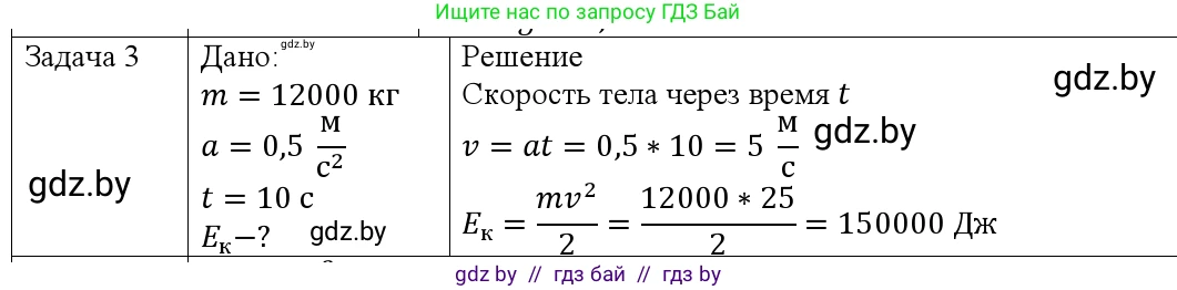 Физика, 9 класс Учебник, авторы: Исаченкова Лариса Артёмовна, Сокольский Анатолий Алексеевич, Захаревич Екатерина Васильевна, издательство Народная асвета, Минск, 2019, страница 176, номер 3, Решение 1