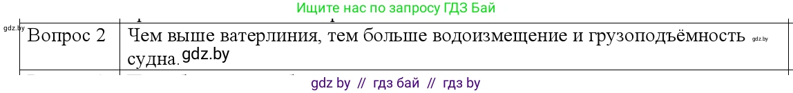 Физика, 9 класс Учебник, авторы: Исаченкова Лариса Артёмовна, Сокольский Анатолий Алексеевич, Захаревич Екатерина Васильевна, издательство Народная асвета, Минск, 2019, страница 145, номер 2, Решение 1