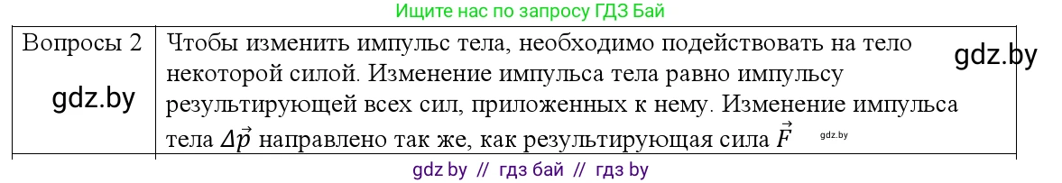 Физика, 9 класс Учебник, авторы: Исаченкова Лариса Артёмовна, Сокольский Анатолий Алексеевич, Захаревич Екатерина Васильевна, издательство Народная асвета, Минск, 2019, страница 152, номер 2, Решение 1