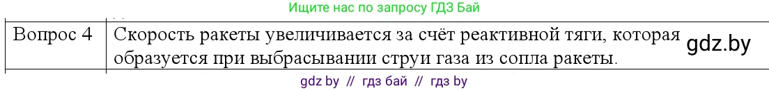 Физика, 9 класс Учебник, авторы: Исаченкова Лариса Артёмовна, Сокольский Анатолий Алексеевич, Захаревич Екатерина Васильевна, издательство Народная асвета, Минск, 2019, страница 157, номер 4, Решение 1