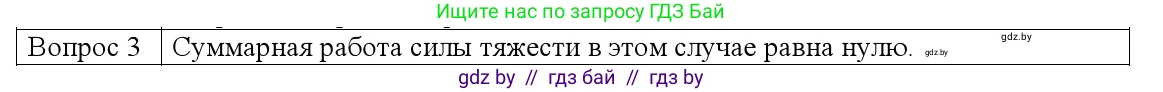 Физика, 9 класс Учебник, авторы: Исаченкова Лариса Артёмовна, Сокольский Анатолий Алексеевич, Захаревич Екатерина Васильевна, издательство Народная асвета, Минск, 2019, страница 163, номер 3, Решение 1