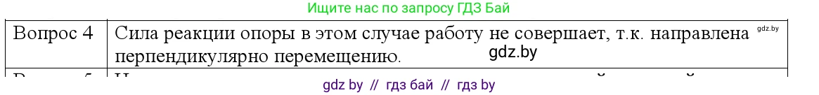 Физика, 9 класс Учебник, авторы: Исаченкова Лариса Артёмовна, Сокольский Анатолий Алексеевич, Захаревич Екатерина Васильевна, издательство Народная асвета, Минск, 2019, страница 163, номер 4, Решение 1