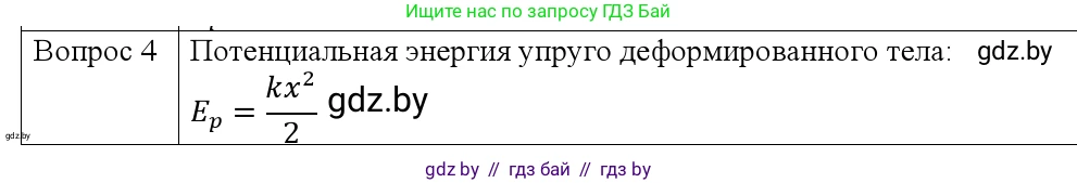Физика, 9 класс Учебник, авторы: Исаченкова Лариса Артёмовна, Сокольский Анатолий Алексеевич, Захаревич Екатерина Васильевна, издательство Народная асвета, Минск, 2019, страница 168, номер 4, Решение 1