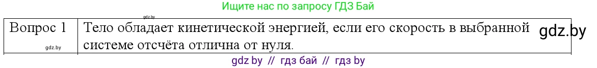 Физика, 9 класс Учебник, авторы: Исаченкова Лариса Артёмовна, Сокольский Анатолий Алексеевич, Захаревич Екатерина Васильевна, издательство Народная асвета, Минск, 2019, страница 172, номер 1, Решение 1