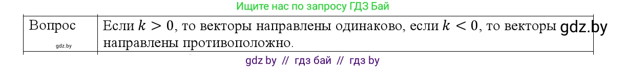 Физика, 9 класс Учебник, авторы: Исаченкова Лариса Артёмовна, Сокольский Анатолий Алексеевич, Захаревич Екатерина Васильевна, издательство Народная асвета, Минск, 2019, страница 15, номер 2, Решение 1