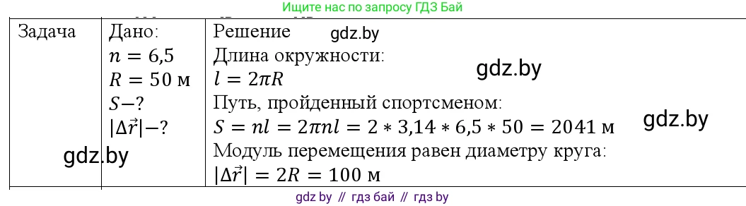Физика, 9 класс Учебник, авторы: Исаченкова Лариса Артёмовна, Сокольский Анатолий Алексеевич, Захаревич Екатерина Васильевна, издательство Народная асвета, Минск, 2019, страница 23, номер 3, Решение 1